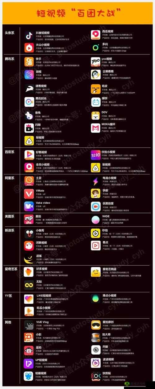 成品人短视频APP推荐:优质应用一览