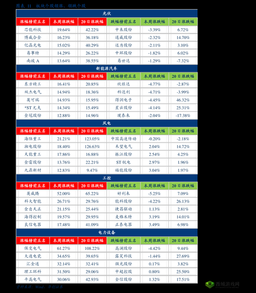 鍙涢嗗効瀛愭毚韬佽佸堢殑琛ㄧ幇：探究其深层原因