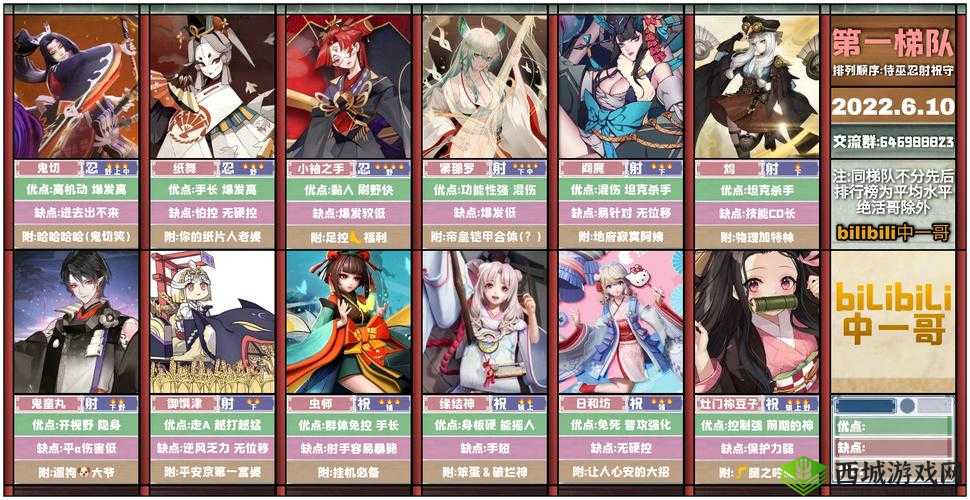 决战平安京阎魔阴阳术搭配攻略:优化你的游戏策略