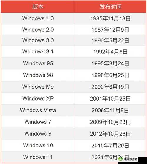 日本 Windows-Server:企业级操作系统的卓越选择