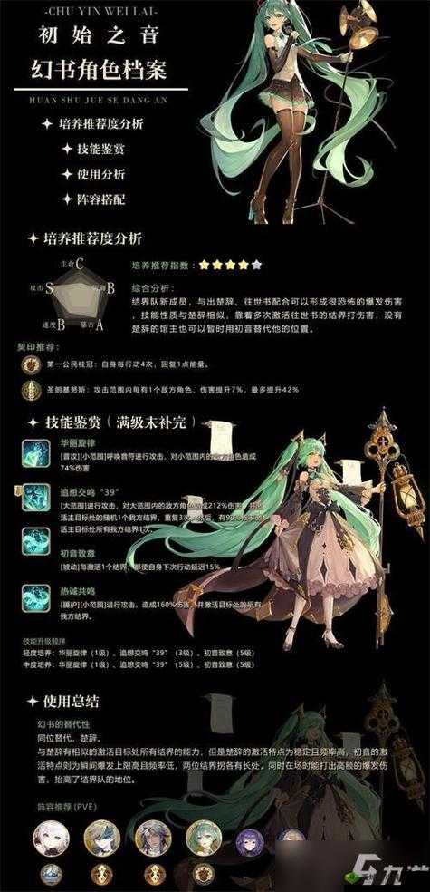 幻书启世录瓷器城打法攻略