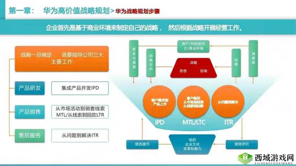 鸿图之下,军事建筑的战略价值与功能深度解析