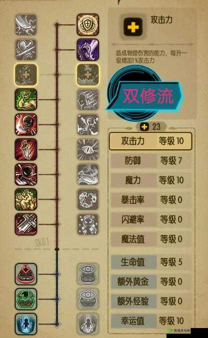 贪婪洞窟2属性对比,物防与魔防的选择策略
