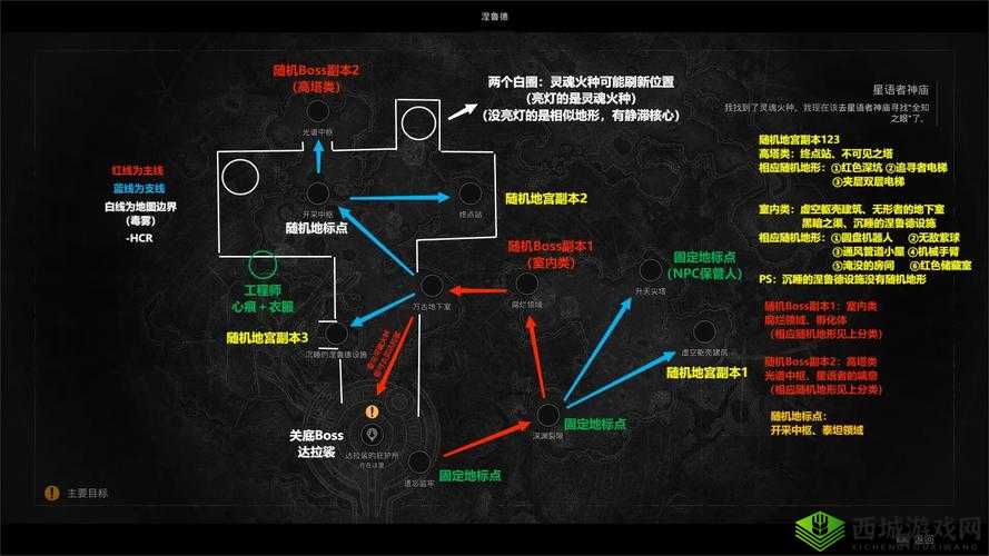 苍穹之剑2遗迹战场怎么玩，PVP技巧与资源管理