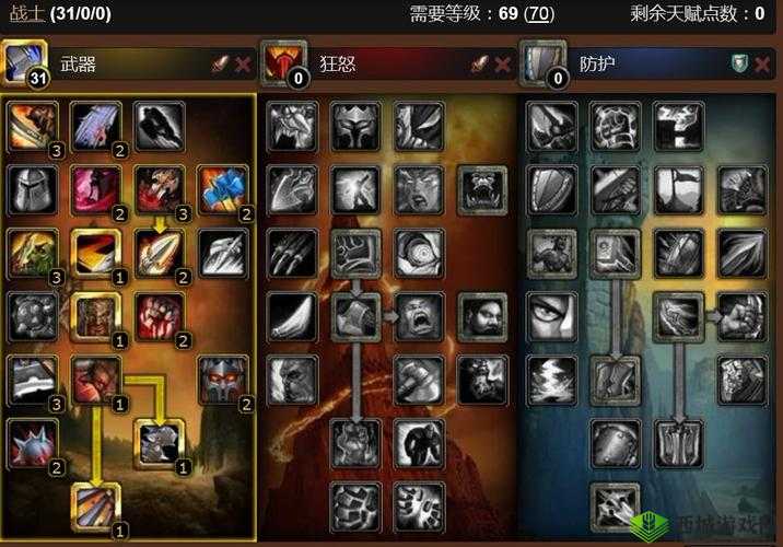 荣耀军团战士加点详解,加敏捷和体力