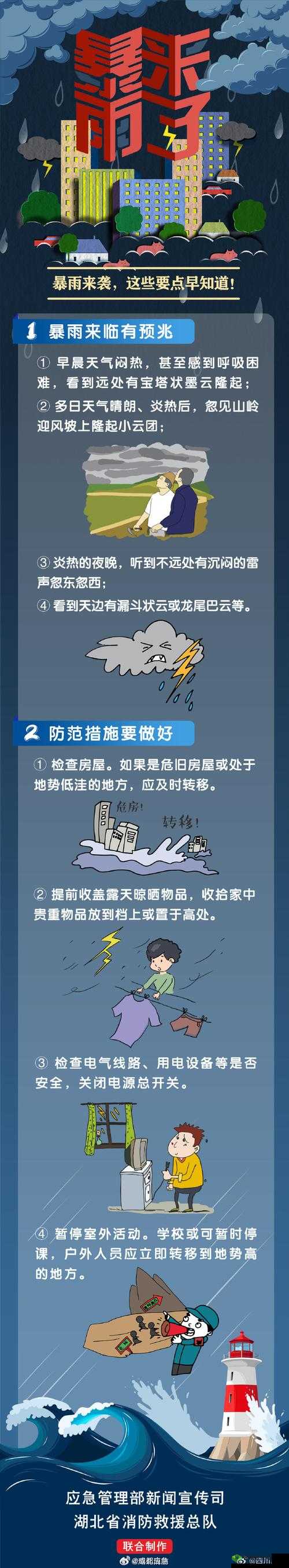 外回り中に突然の大雨一雨宿重新站起来了：如何在暴雨中寻找避雨之地的实用指南
