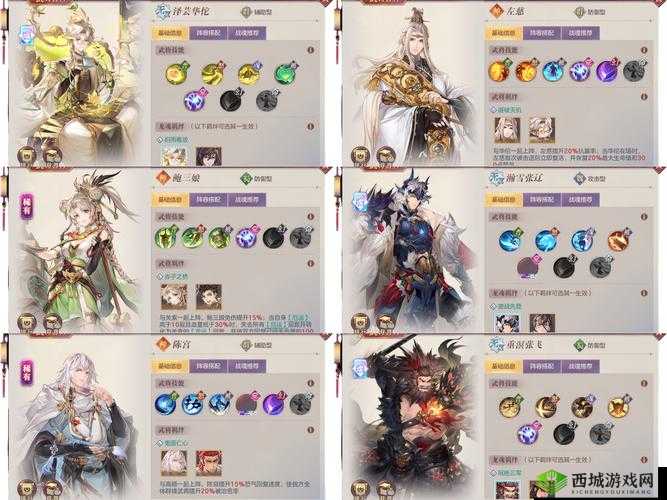 三国志幻想大陆袁绍怎么搭配，阵容配置攻略