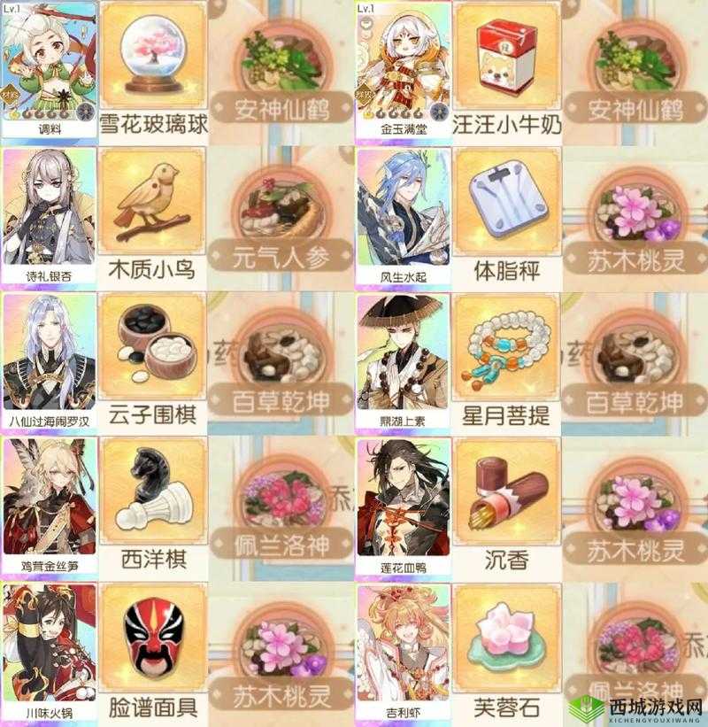 食物语玉麟香腰礼物攻略,喜欢什么与如何提升好感度